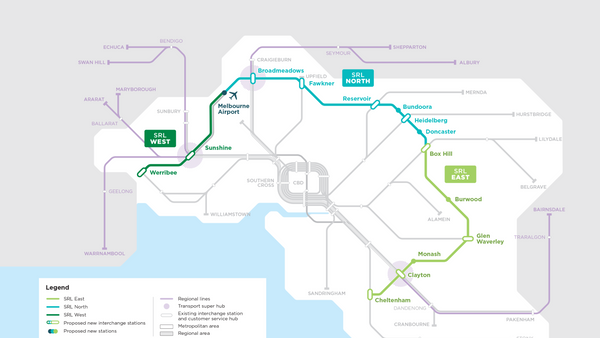 Suburban Rail Loop - Melbourne